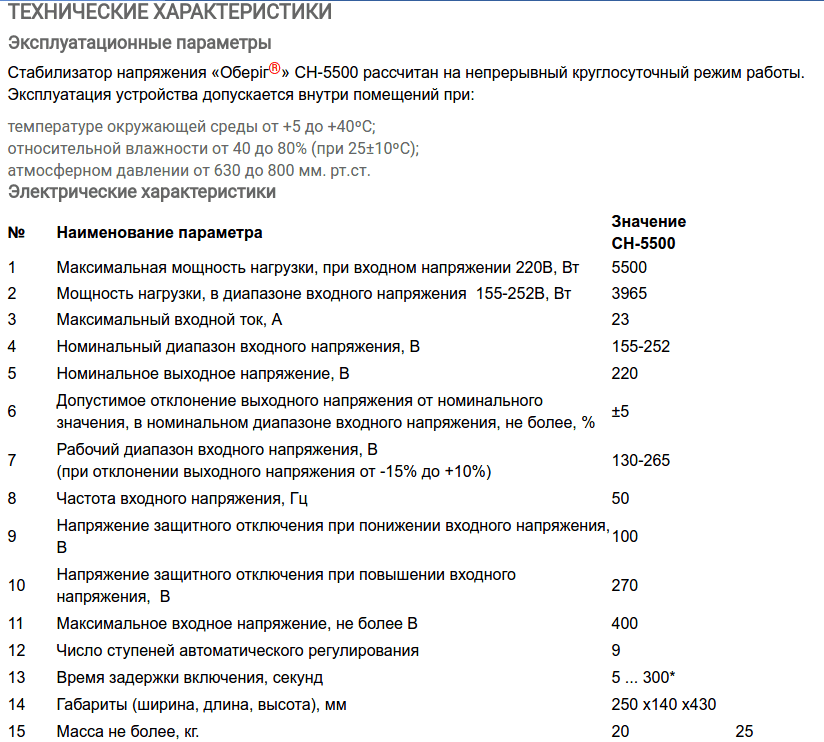 Изображение характеристик стабилизатора SinPro Оберіг СН-5500