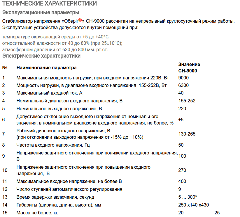 Изображение характеристик стабилизатора сетевого напряжения СН-9000